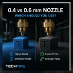 0.4 vs 0.6 mm Nozzle: Which Should You Use?